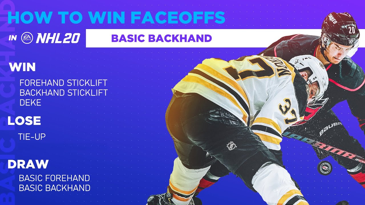 The Guide to Faceoffs in NHL 20 (Counters, Strategies, Tips)