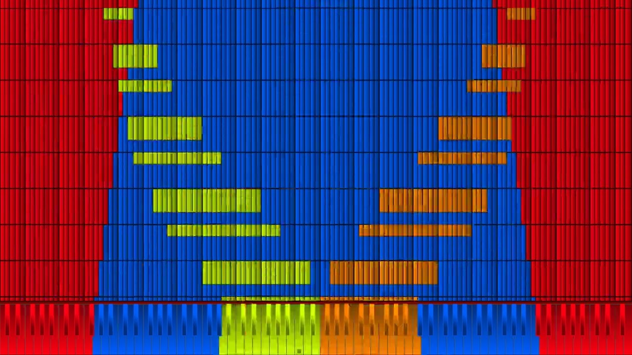 [Black MIDI] Canon by ooo 000(28,035,547 Notes)
