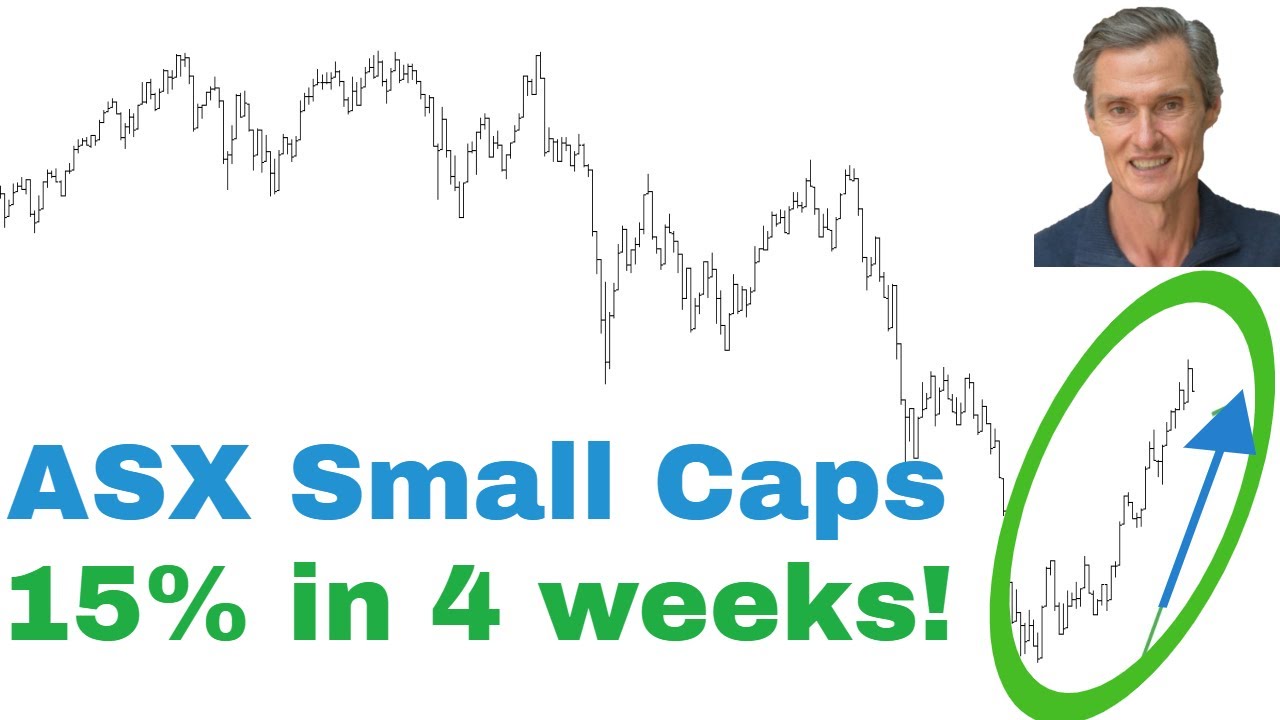 Is the Rally in ASX Stocks OVER? | Plus Must See Indicator | Technical Analysis of Stocks