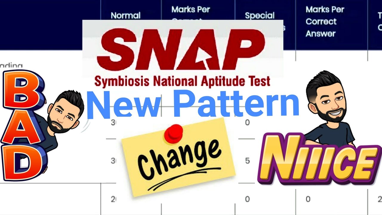 SNAP 2019 Removes Gk. Pattern changed again. Good or Bad?