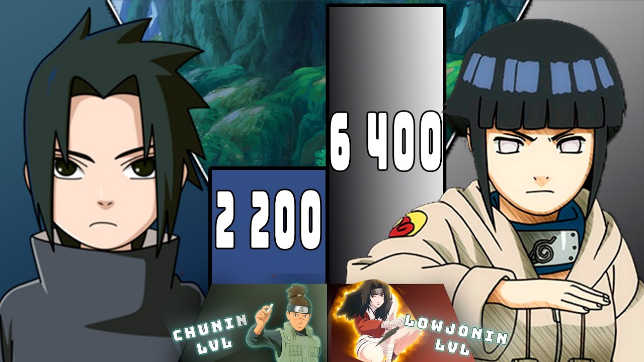 Sasuke vs Hinata Naruto Power Level 🔥 ShippudenBoruto  Over The Years