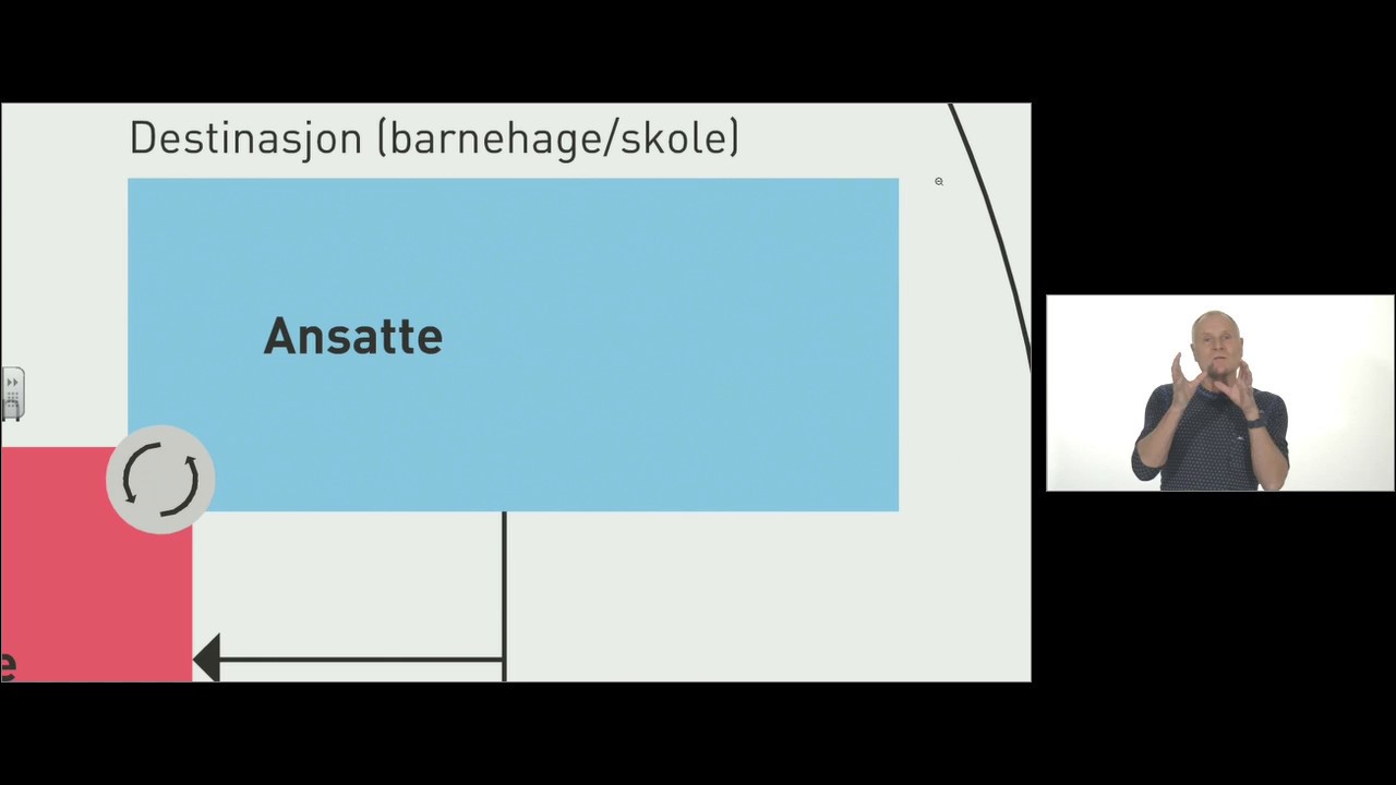 Pål Roland om implementering