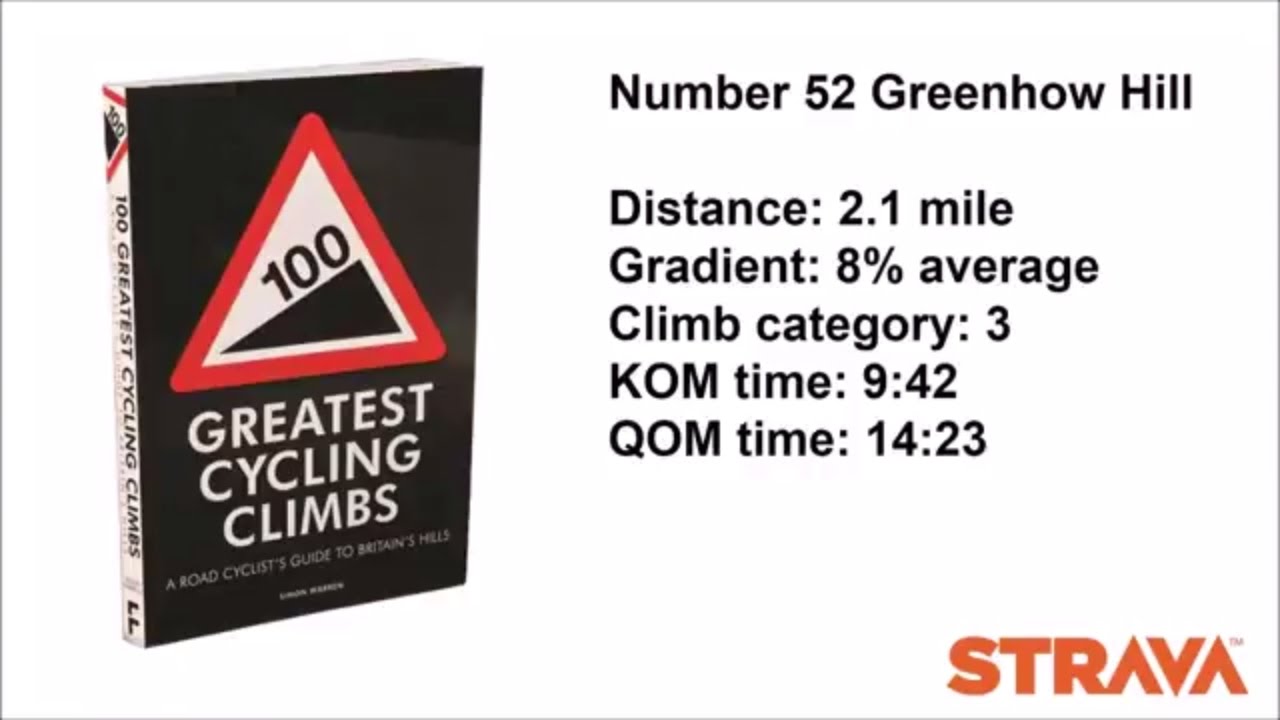 Greenhow Hill &ndash; No52 of the top 100 climbs in the UK - North Yorkshire UK