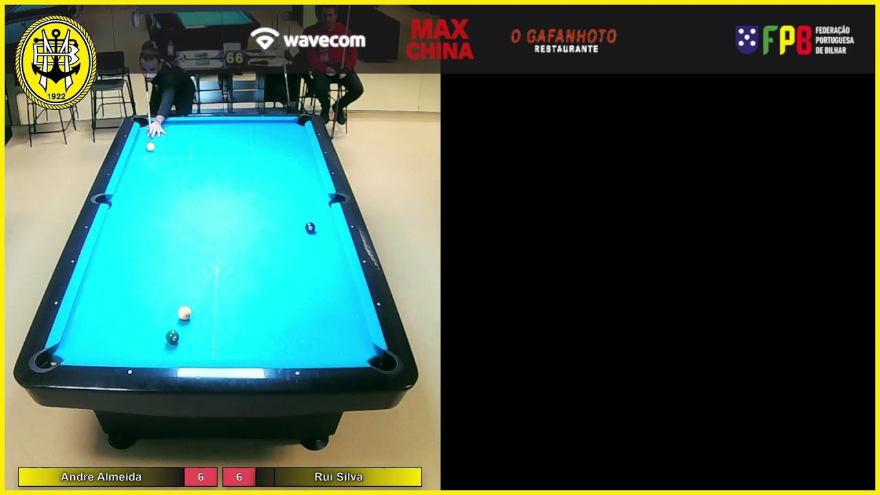 5º Open de Pool - Aveiro  Quadro Final