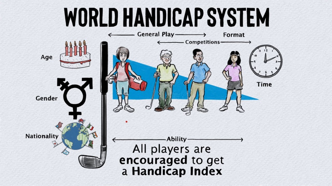 How does the World Handicap System&trade; make golf a sport for all?