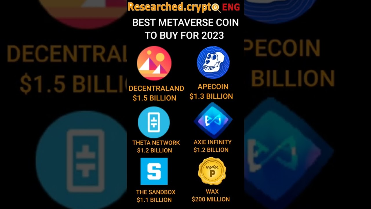 Top MetaVerse Crypto to buy for 2023 by coin marketcap Mana Ape Theta Axie Sand Waxp #shorts