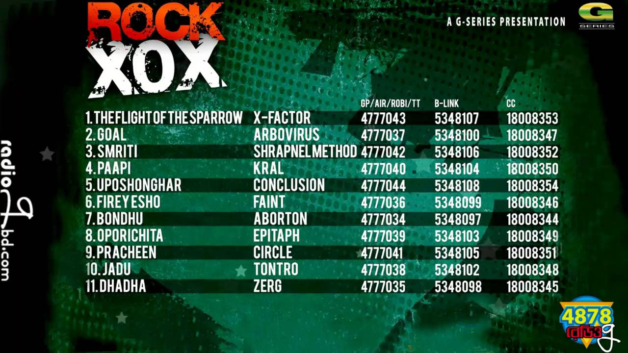 Rock XOX | Iqbal Asif Jewel | Full Album | Audio Jukebox