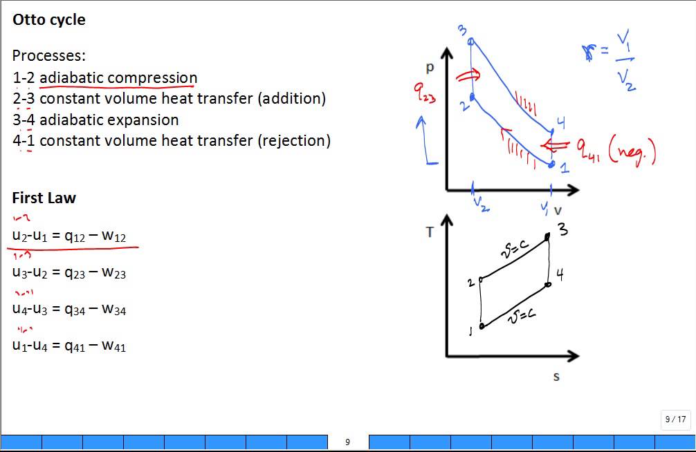 Air-standard analysis of Otto cycle