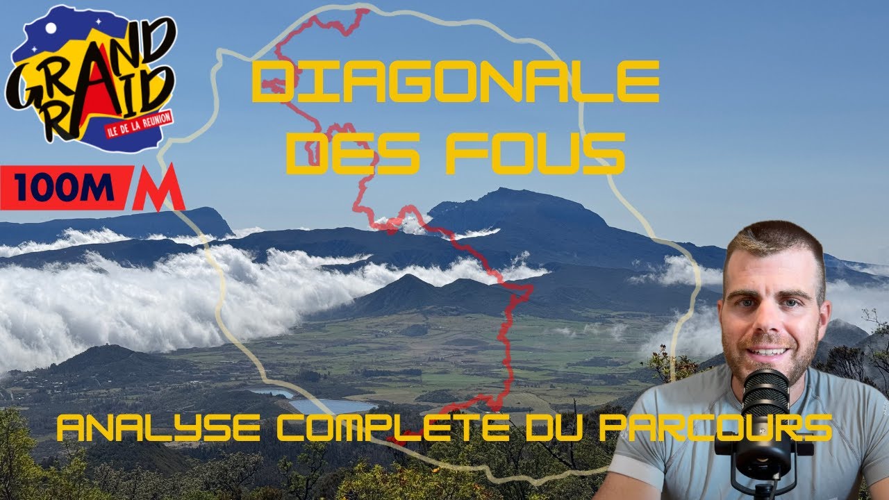Diagonale des Fous Grand Raid 2025 | Analyse complète du parcours, section par section