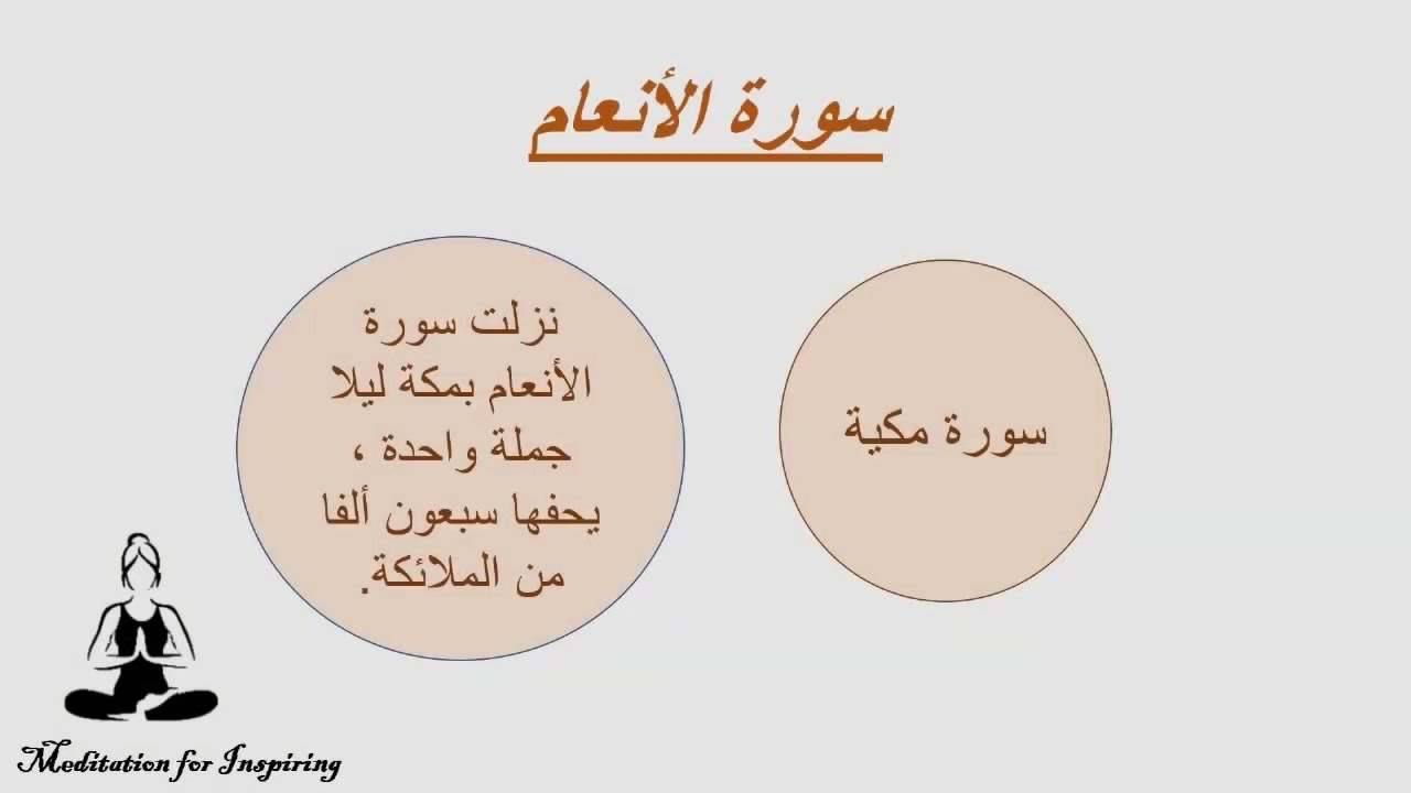 حفظ سورة الأنعام بسهولة