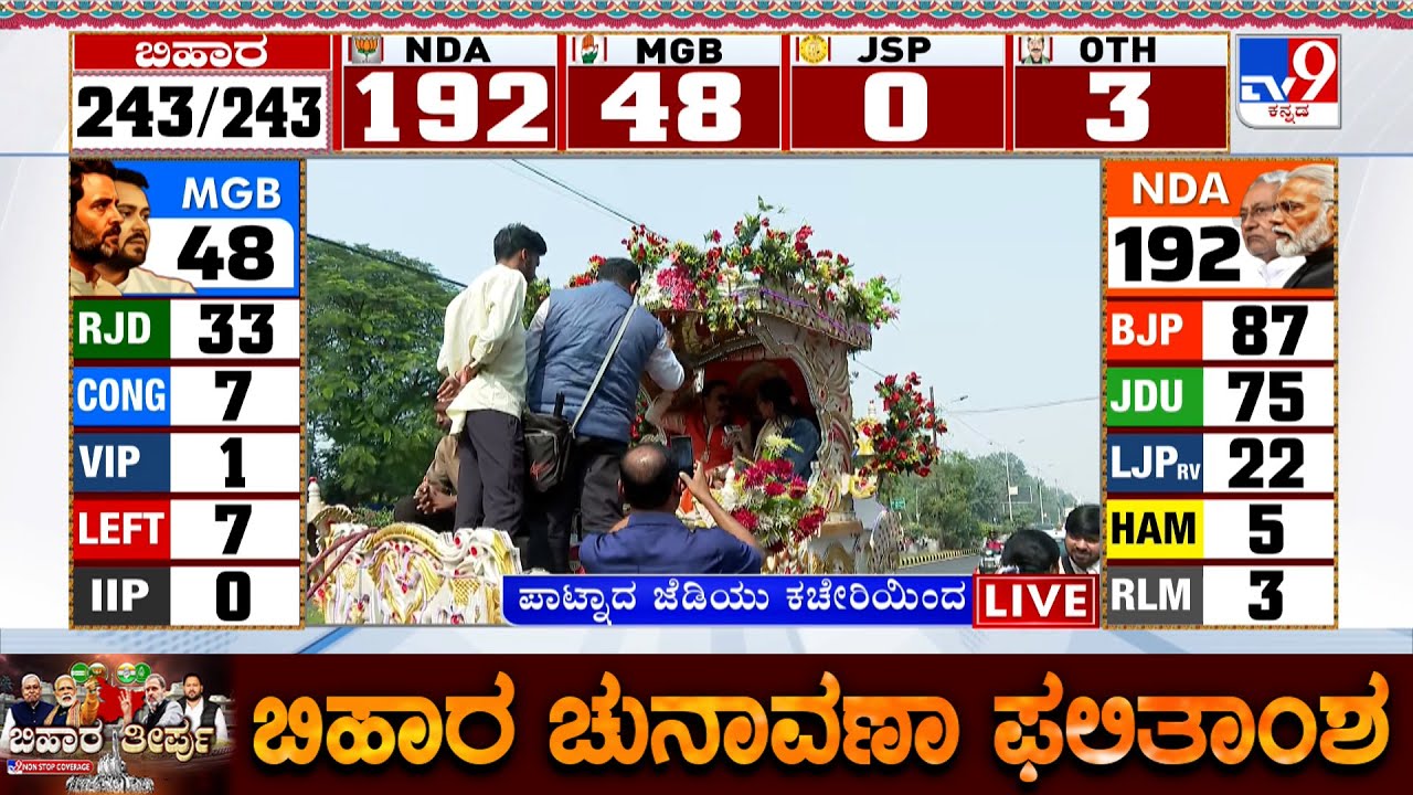Bihar Assembly Election Results 2025: TV9 Discussion With Politicians And Experts (Part-19)