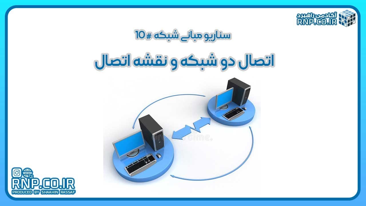 آموزش اتصال فیبر نوری بین دو ساختمان با مدیا کانورتر (قسمت ۱۰) | شاهین رصاف rnp.co.ir