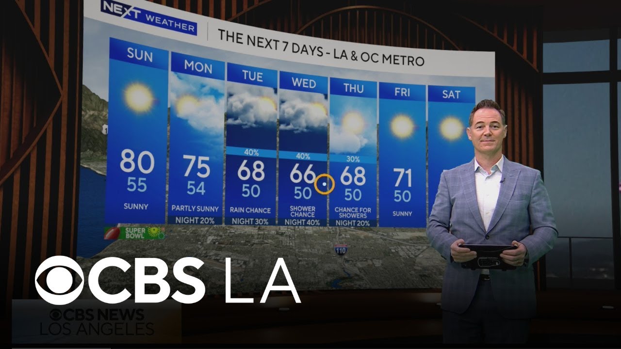 Paul Deanno's 6 a.m. forecast | NEXT Weather