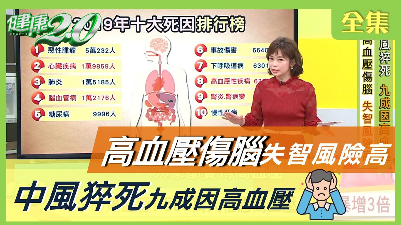 高血壓傷腦 ？ 失智 風險高！ 中風猝死 九成因高血壓 健康2.0 20201127 (完整版)