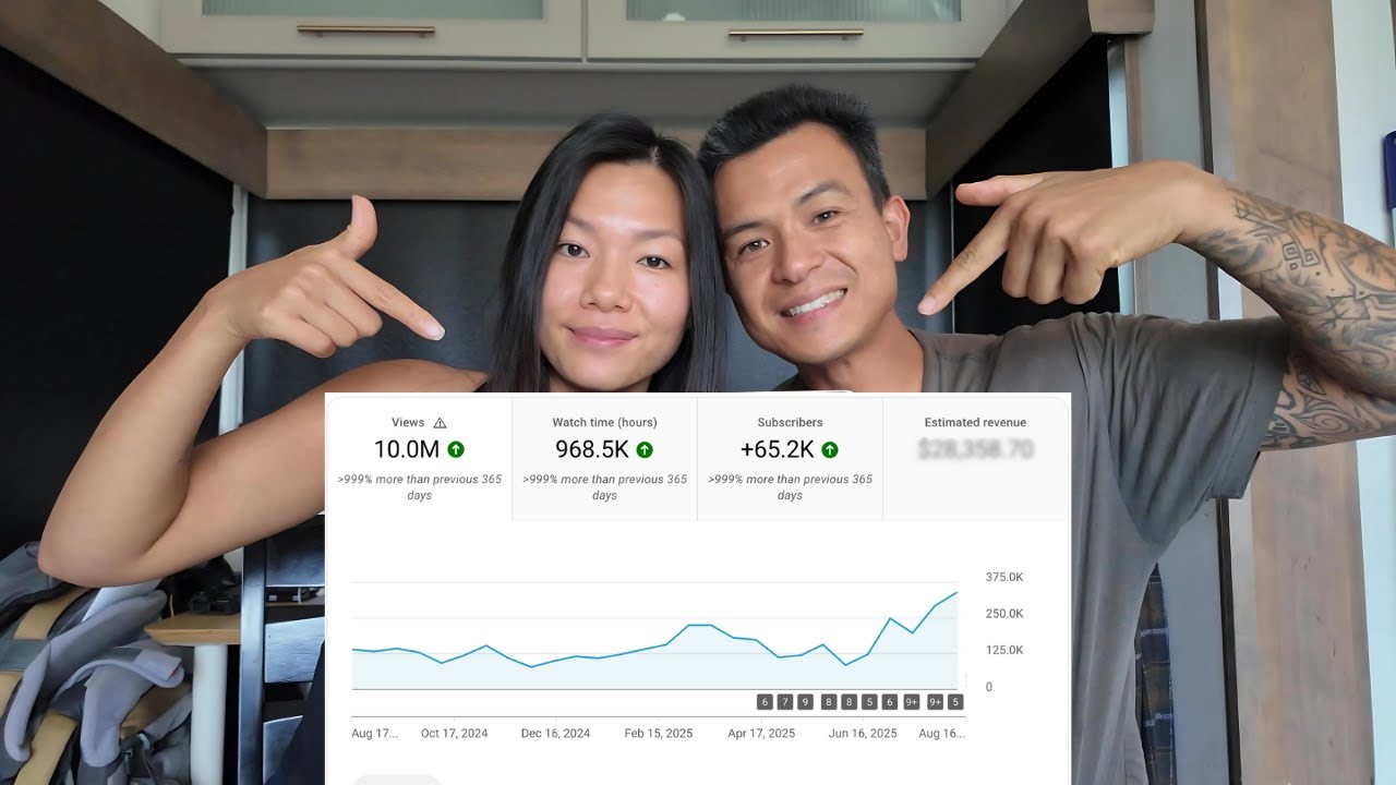 MONETIZE! YouTube trả cho gia đình mình bao nhiêu sau 1 năm?