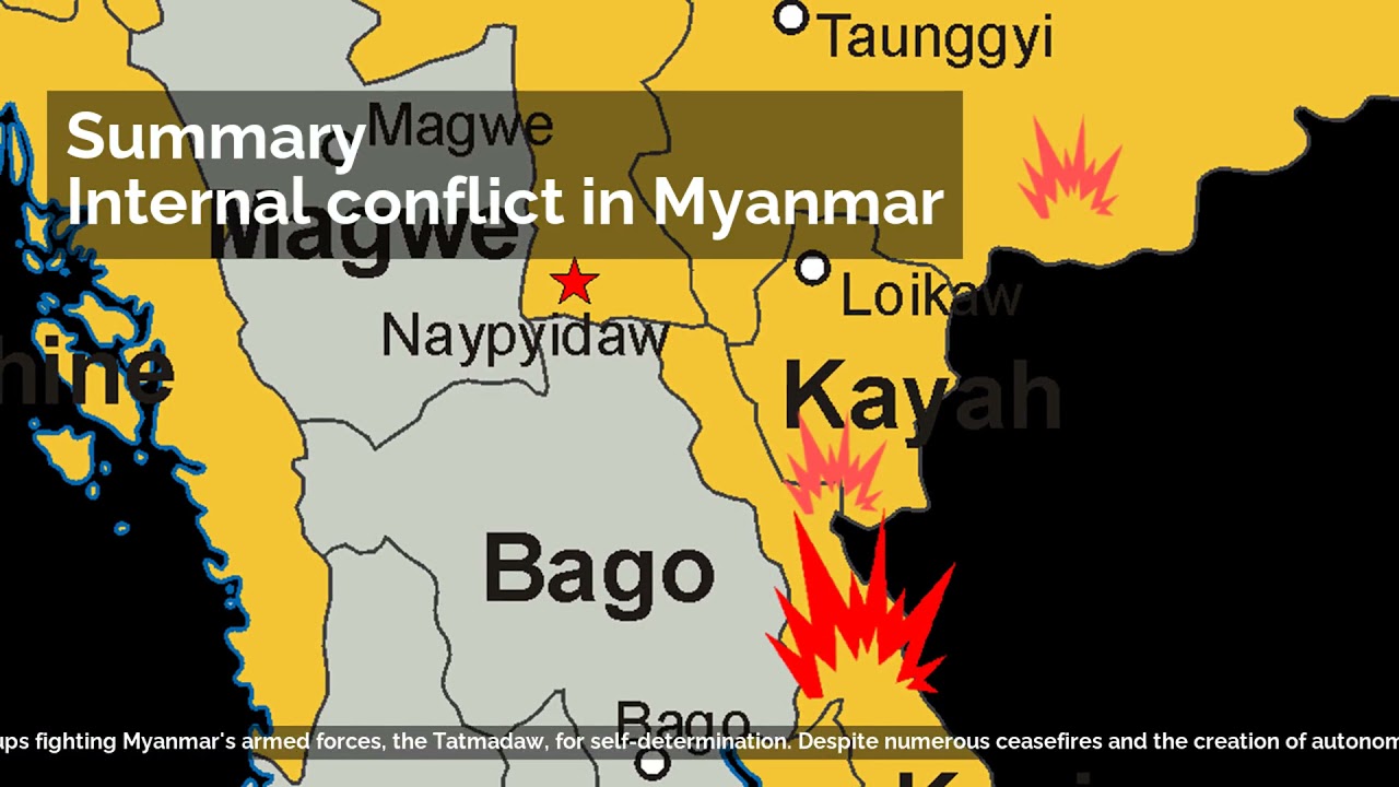 Summary | Internal conflict in Myanmar