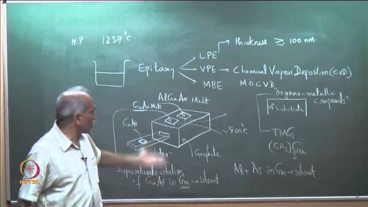 Fabrication of Heterostructure Devices