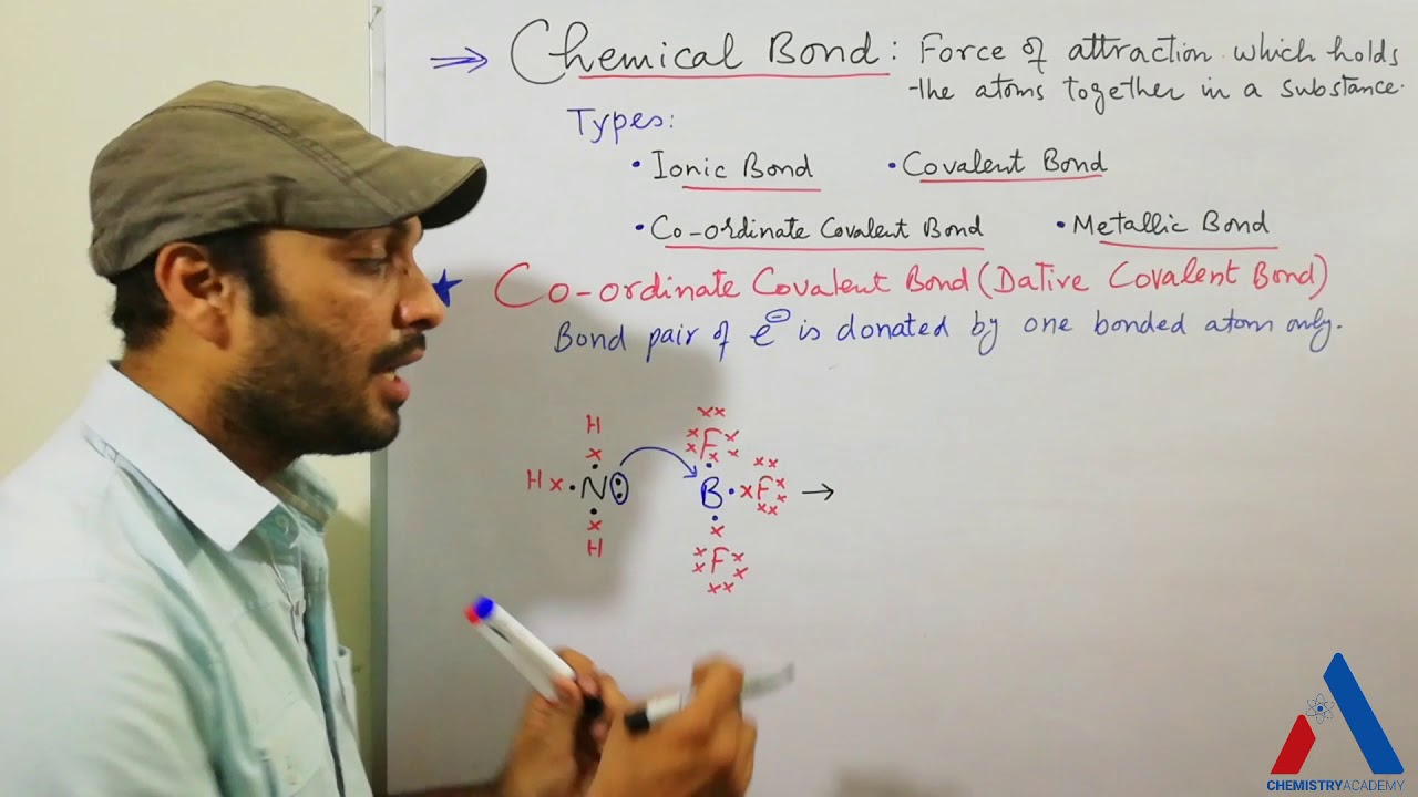 Co-ordinate Covalent Bond- Explanation with Examples |Types of Chemical Bonds |