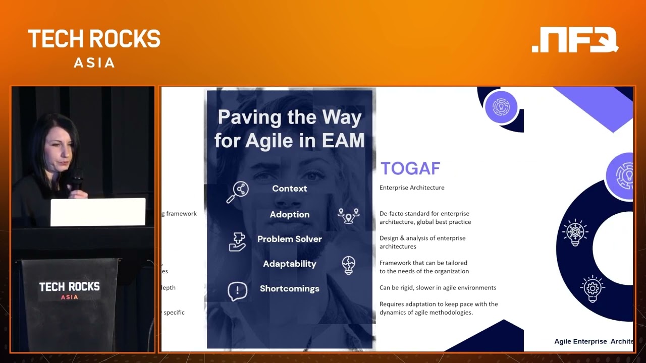 Agile Enterprise Architecture: Unfolding the synergy of TOGAF and SAFE #TechRocksAsia