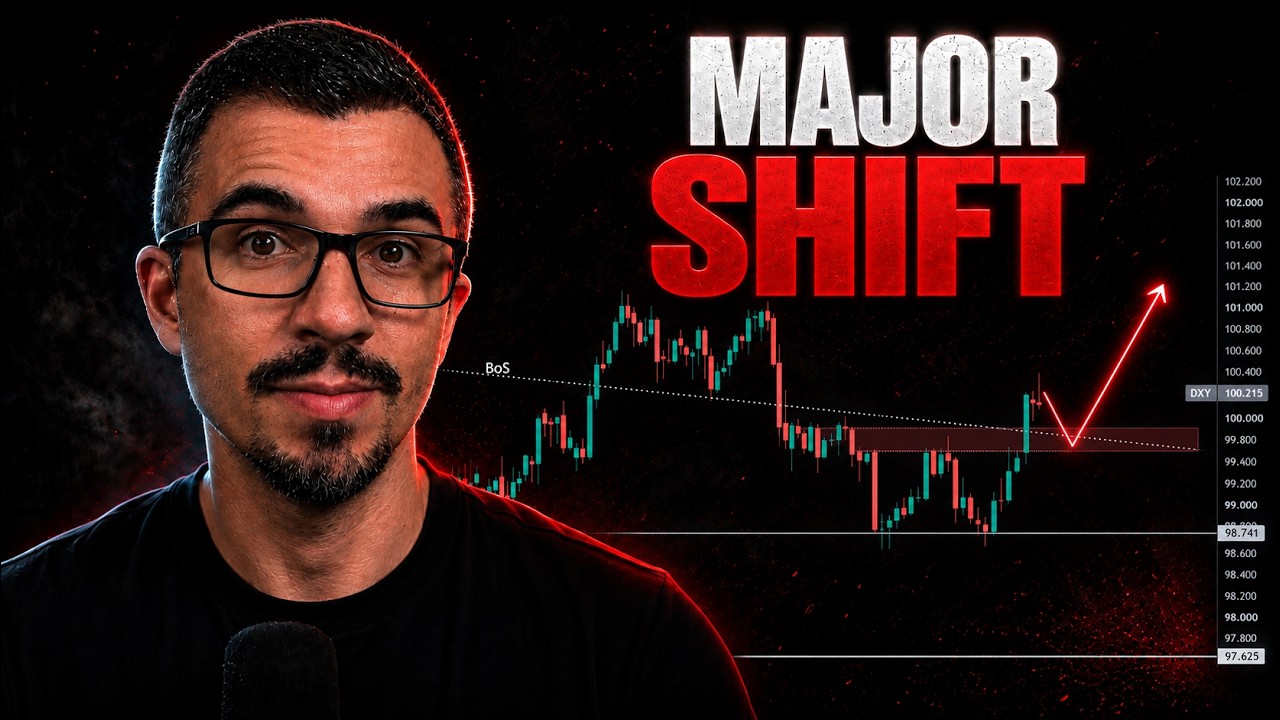 EURUSD, золото и WTI: доллар США готов к СЕРЬЕЗНЫМ переменам | Еженедельный обзор SMC