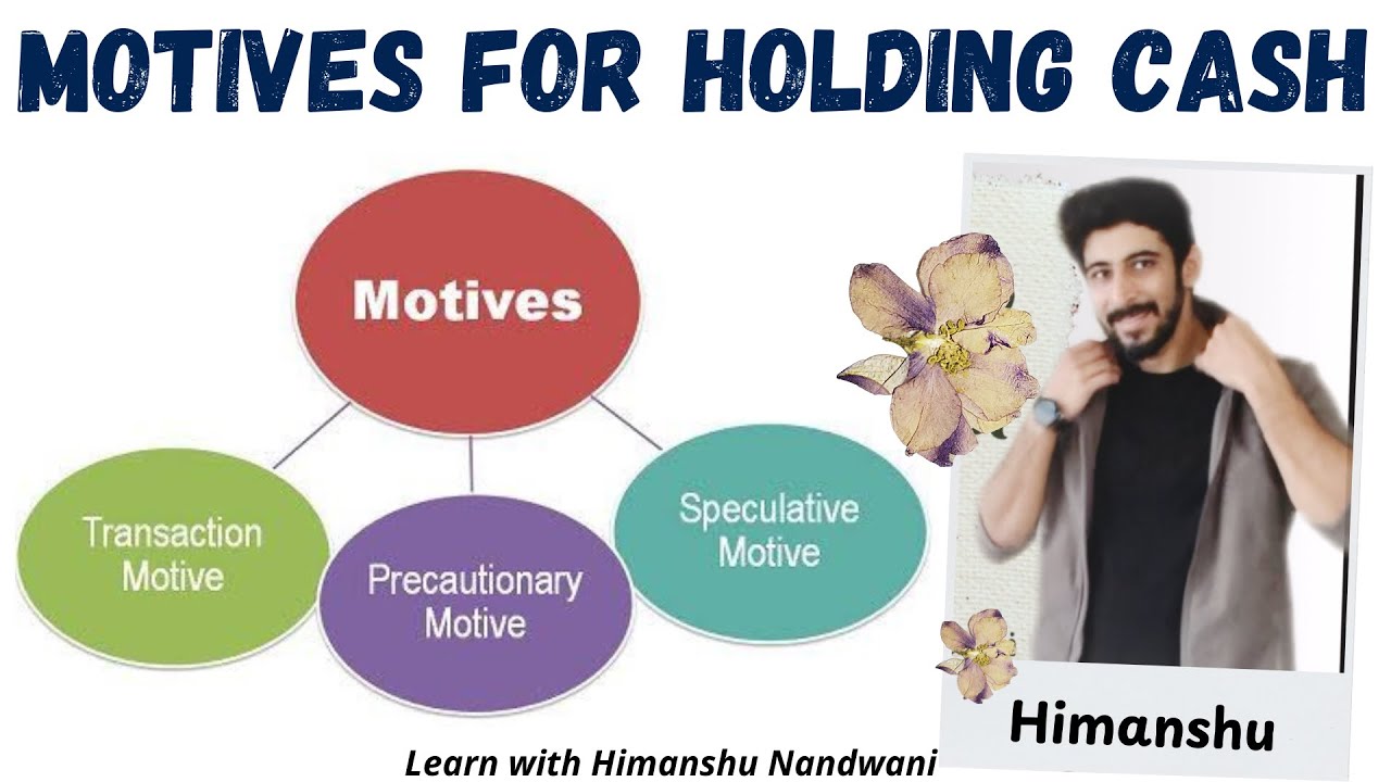 Motives for holding cash | Business Administration | BCom | BBA |VNSGU| Gujarat university #himanshu