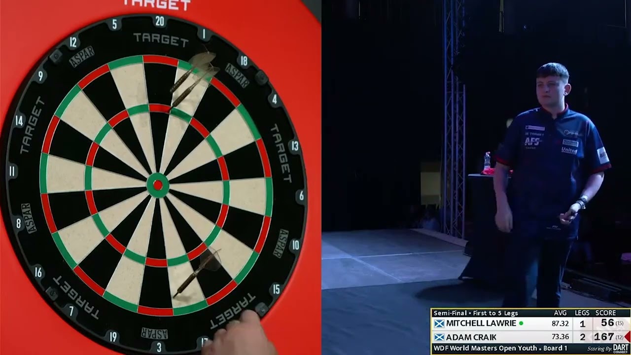 Mitchell Lawrie vs Adam Craik FULL MATCH