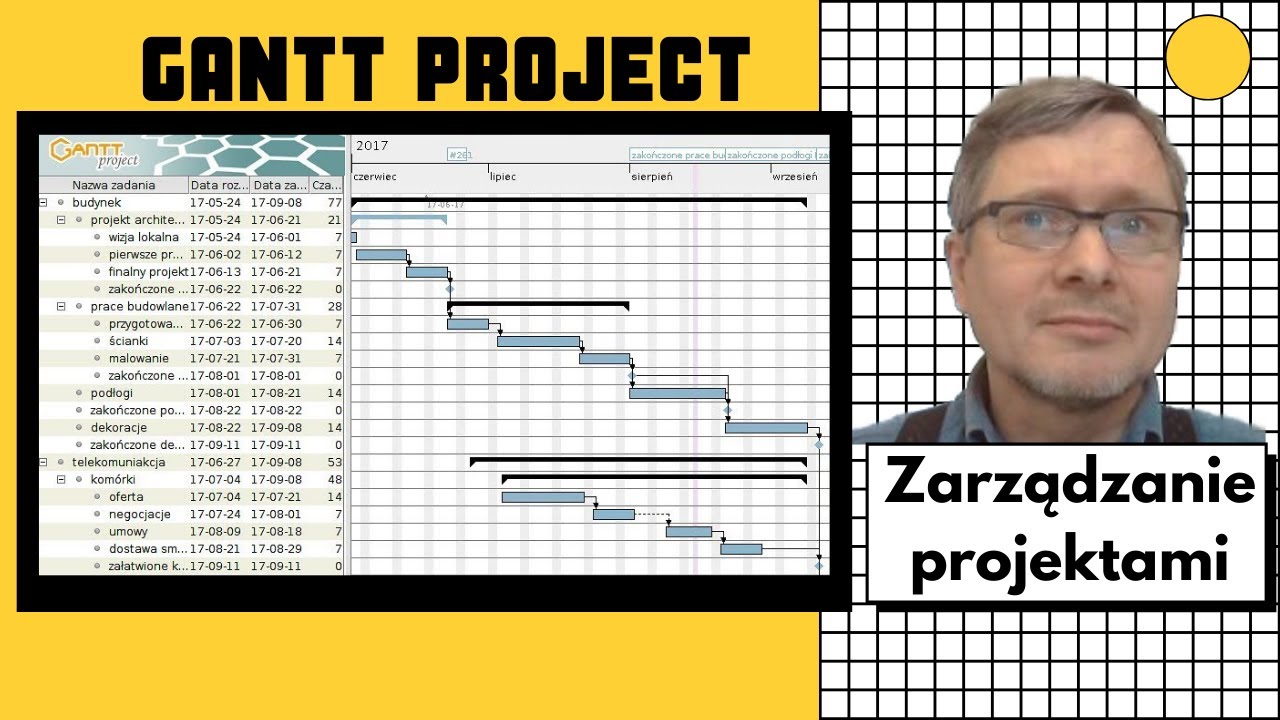 Gantt Project. Bezpłatne, dobre narzędzie do harmonogramów