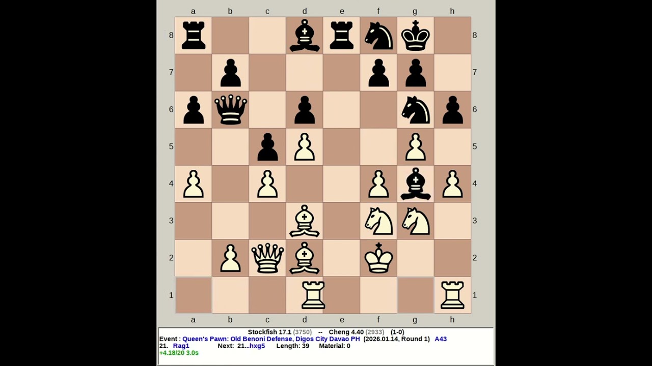 Stockfish 17.1 vs Cheng 4.40 | Queen's Pawn: Old Benoni Defense #chess