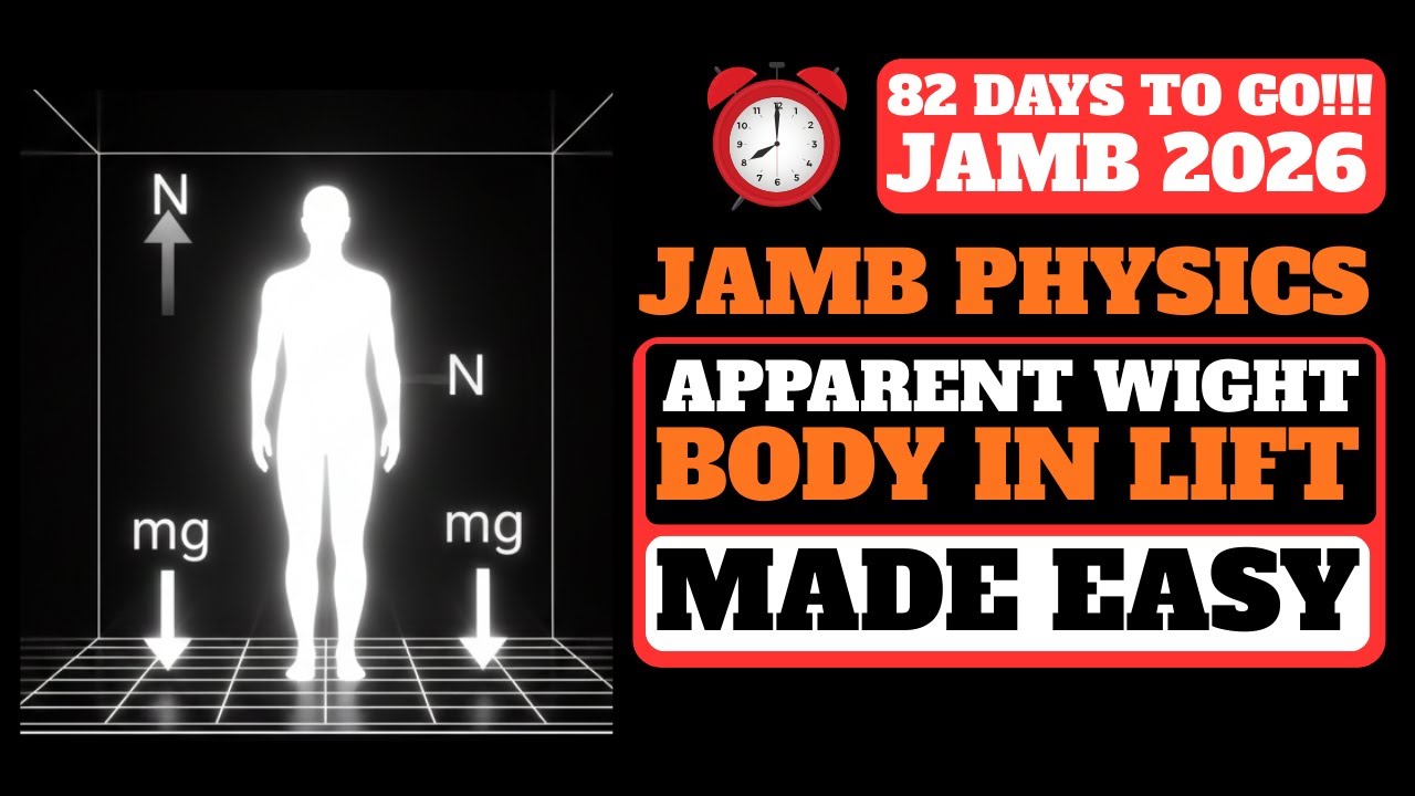 Object in a Lift Explained | JAMB, WAEC & NECO Physics 2026