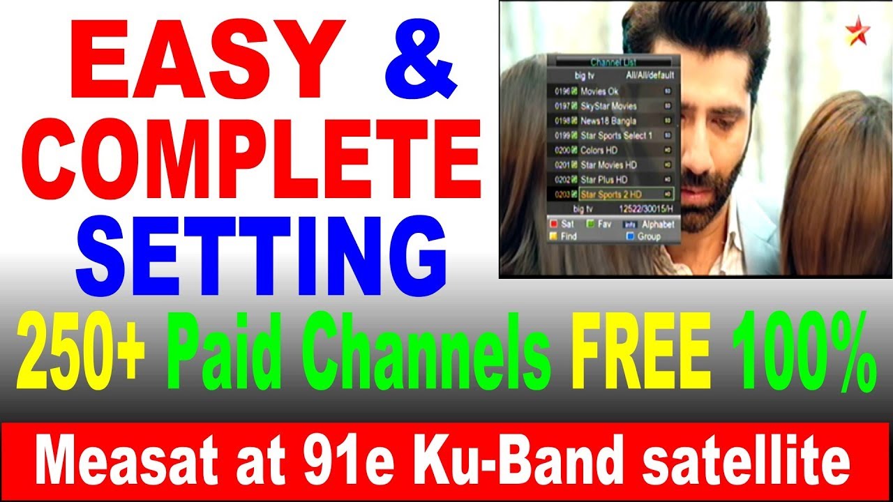 Easy & Complete setting of measat at 91e satellite