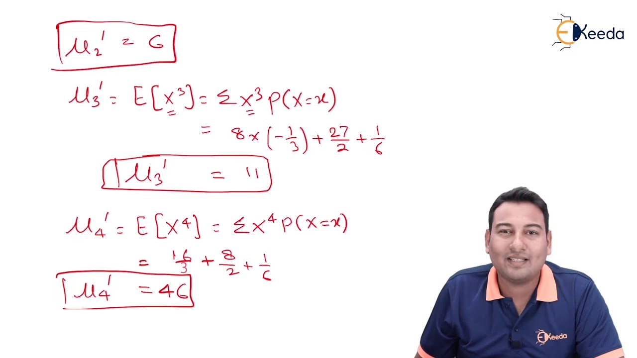 Moments and Moment Generating Function Problem 1