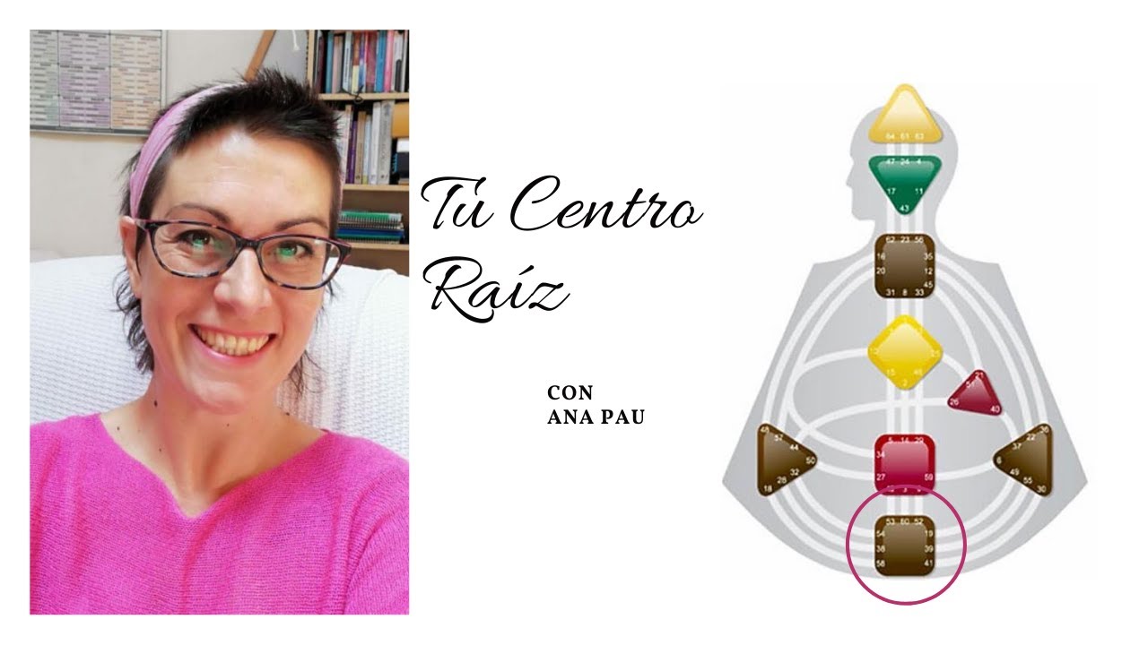 Diseño Humano, Cómo funciona tu centro Raíz con Ana Pau