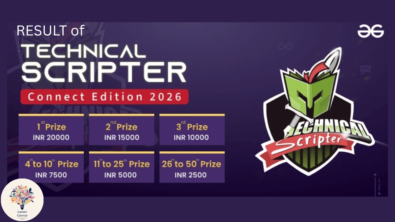 Result of Technical Scripter - GfG Connect Edition 2026
