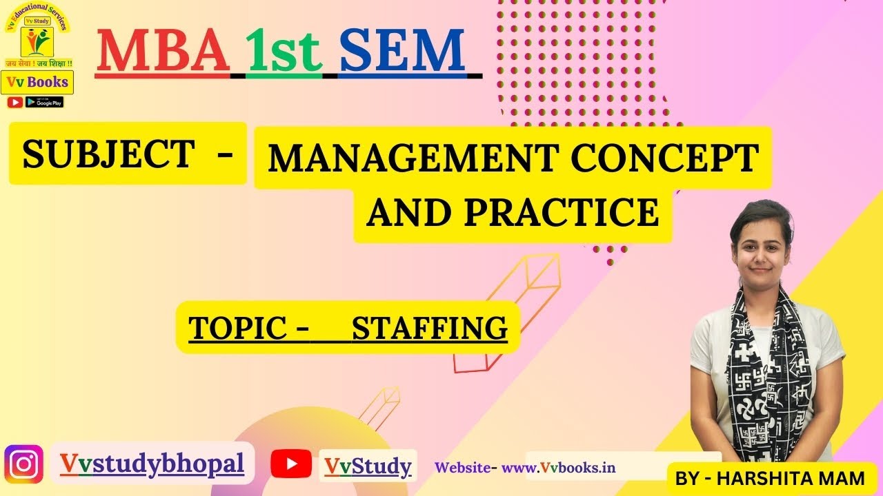 MBA 1st SEM SUBJECT NAME- MANAGEMENT CONCEPTS & PRACTICE TOPIC - STAFFING