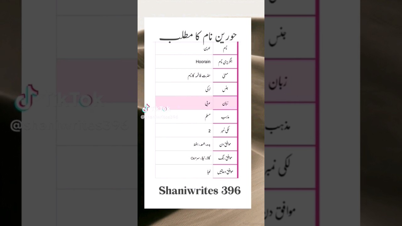 hurain name ka matlab #hurain #videos