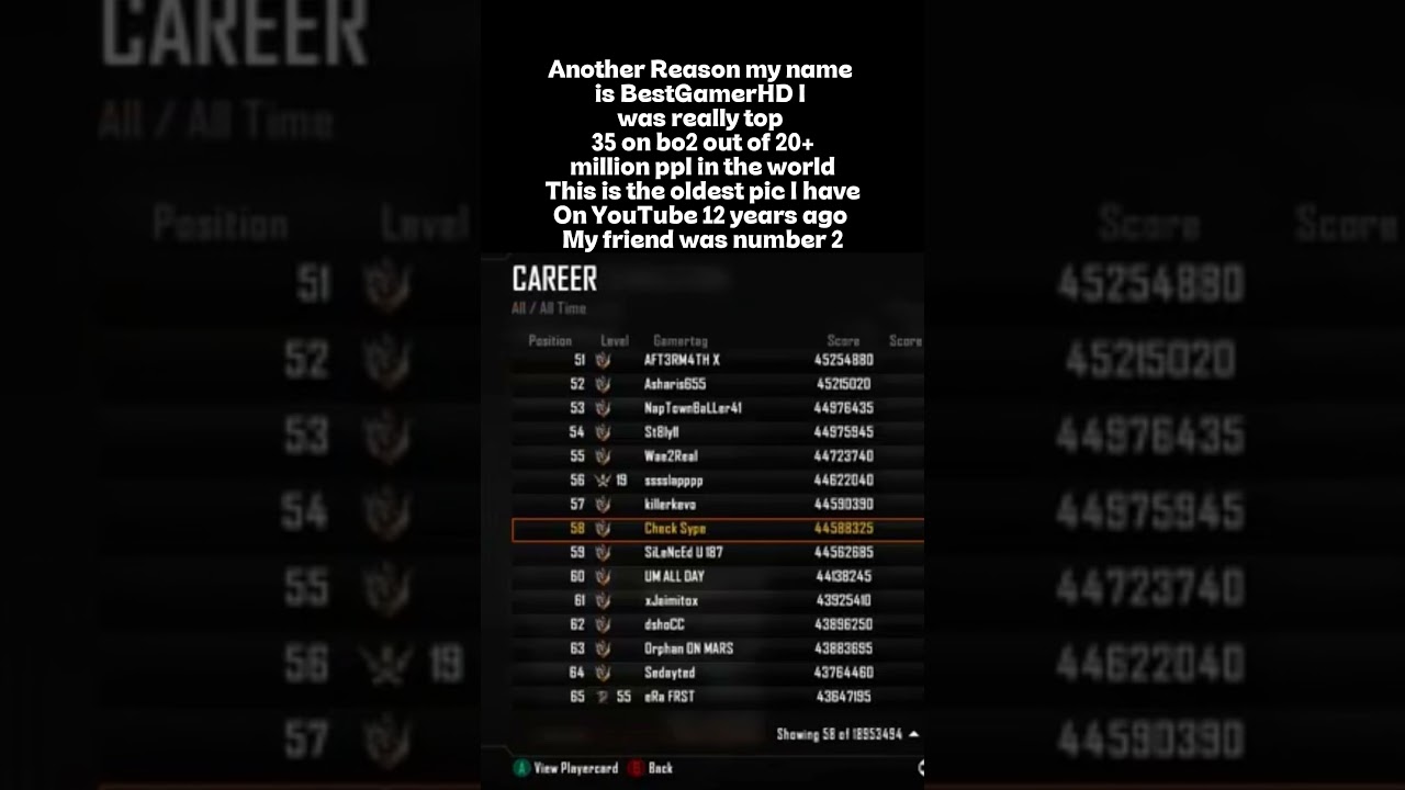I was literally better than everyone in the world on bo2 with proof #bestgamerhd