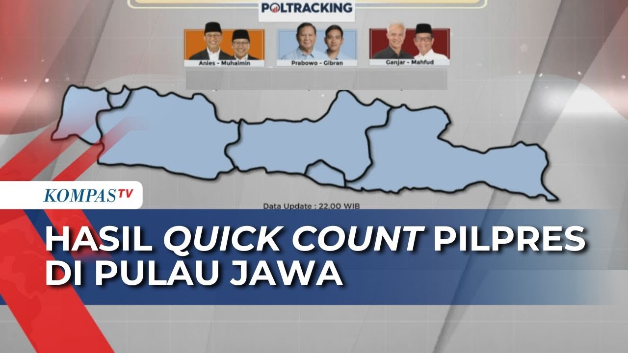 Hasil Sementara Survei Quick Count Pilpres 2024 Versi Poltracking Indonesia di Pulau Jawa