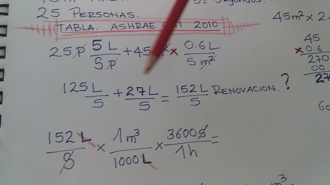 RENOVACION DEL AIRE CALCULO