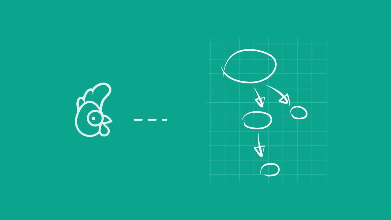 Video 4: System check — can Rewst automate this?