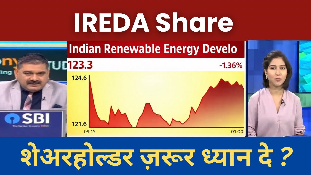 IREDA Share Latest News | ireda share news today | Indian Renewable Energy Share Analysis