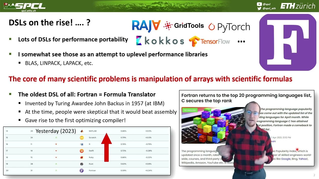 Fortran мертв – Да здравствует Fortran!