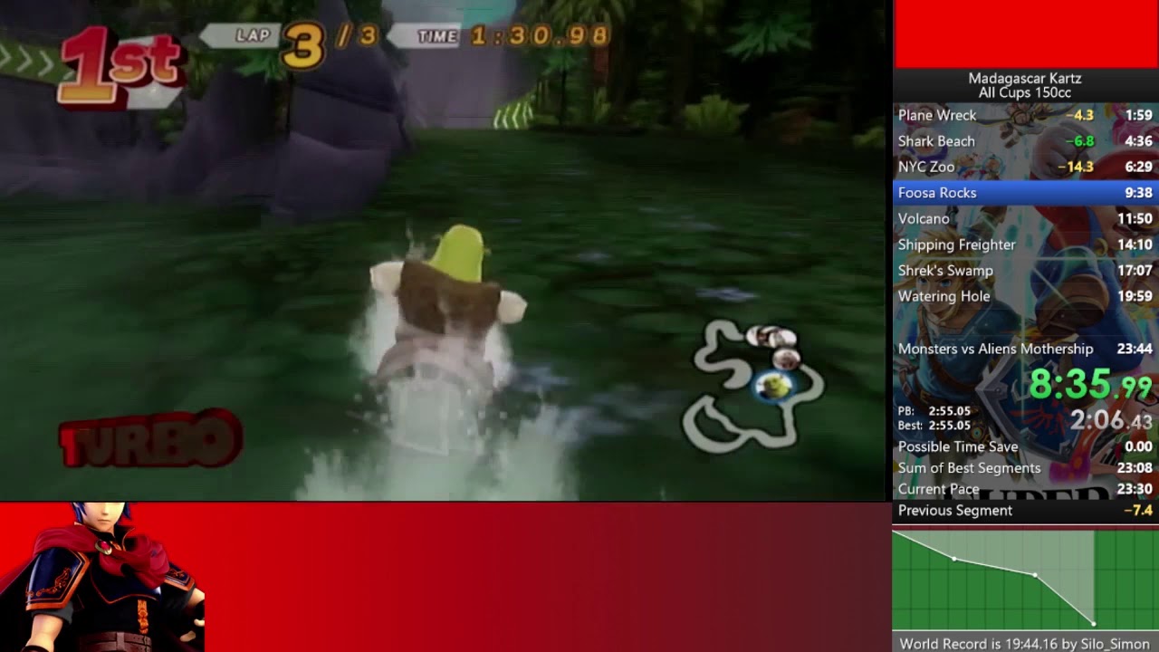 MADAGASCAR KARTZ 150CC WR 23:17