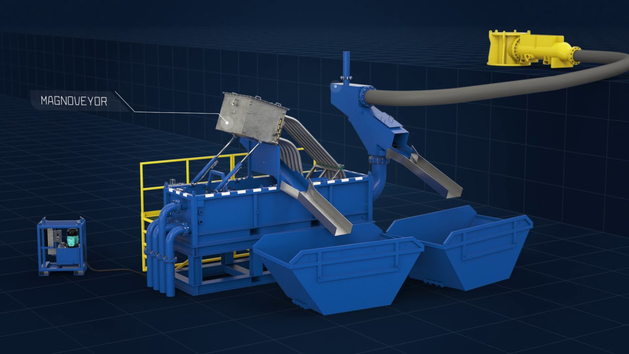 SS1000 Swarf Handling Systems - ROMAR International