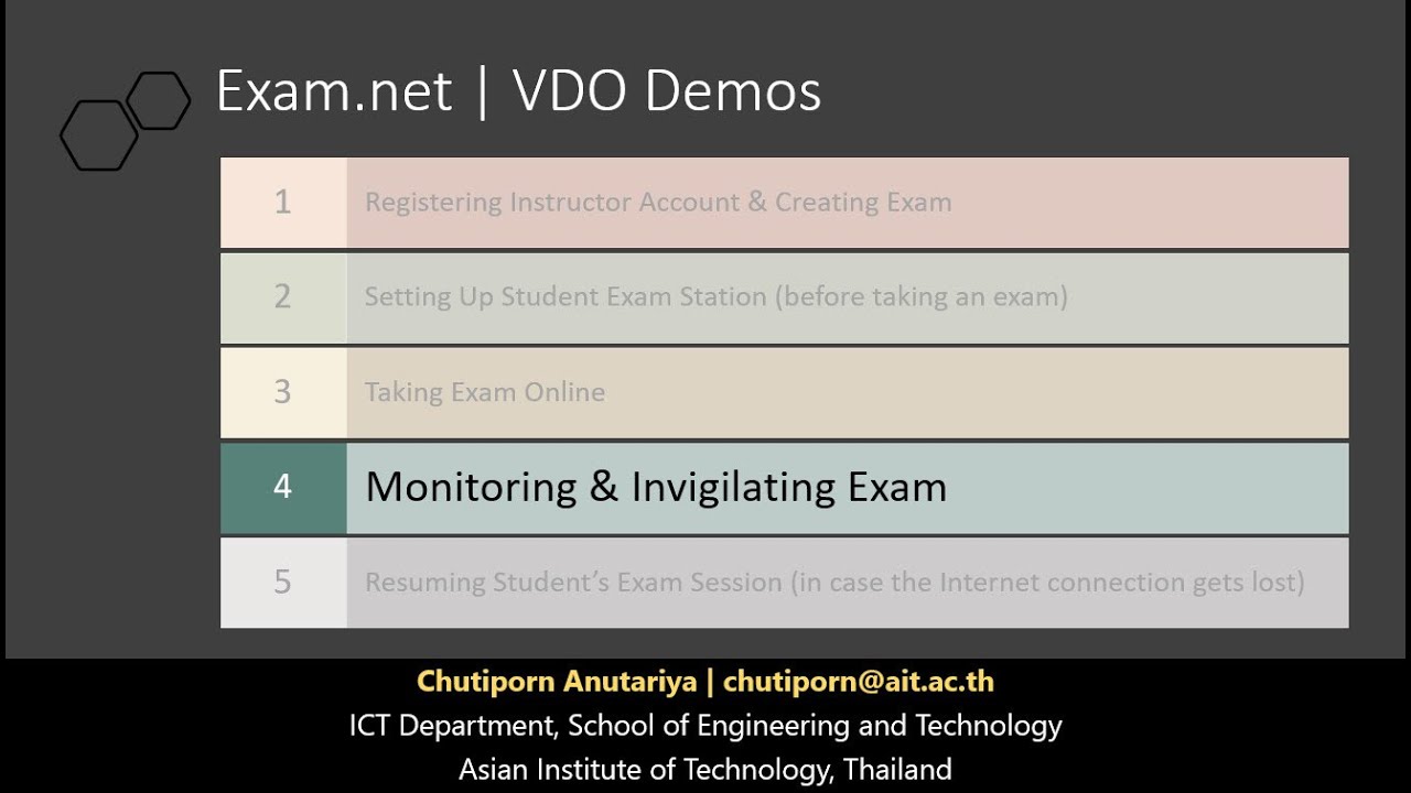 Exam.net - 4. Monitoring & Invigilating Exam