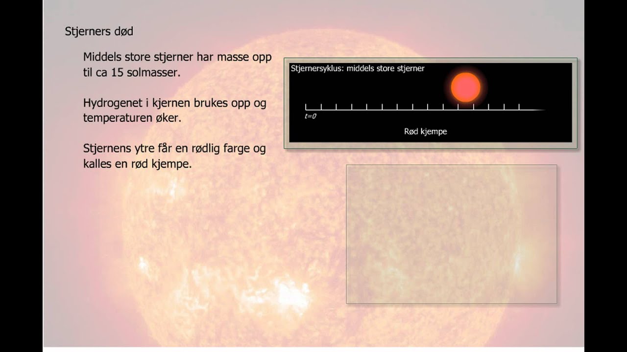 Stjerners liv og død