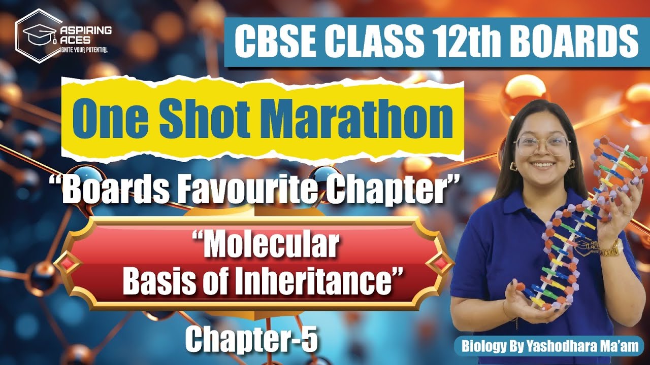 Class 12 Biology Chapter 5: Molecular Basis of Inheritance Full Chapter Revision | Aspiring Aces