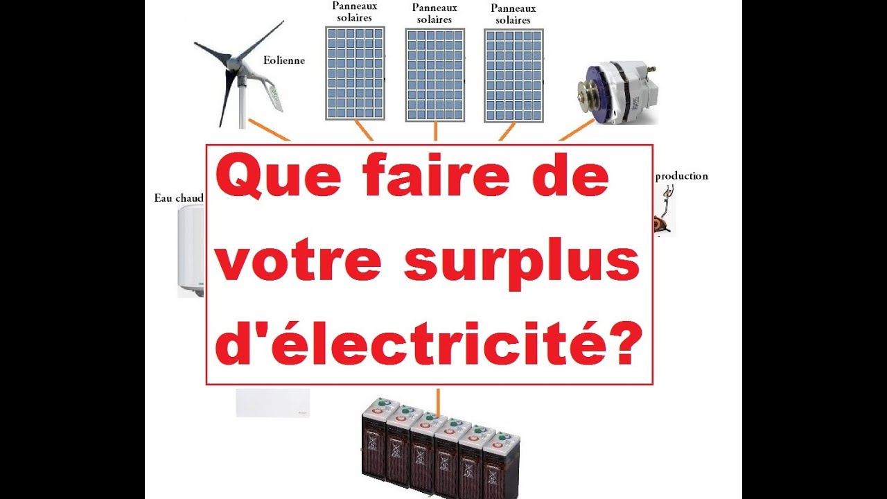G&eacute;rer votre surplus d'&eacute;nergie ! (sans routeur)