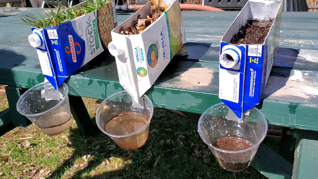 Take 5 day 5: Runoff experiment