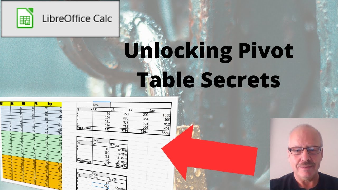 Mastering Pivot Tables in LibreOffice Calc