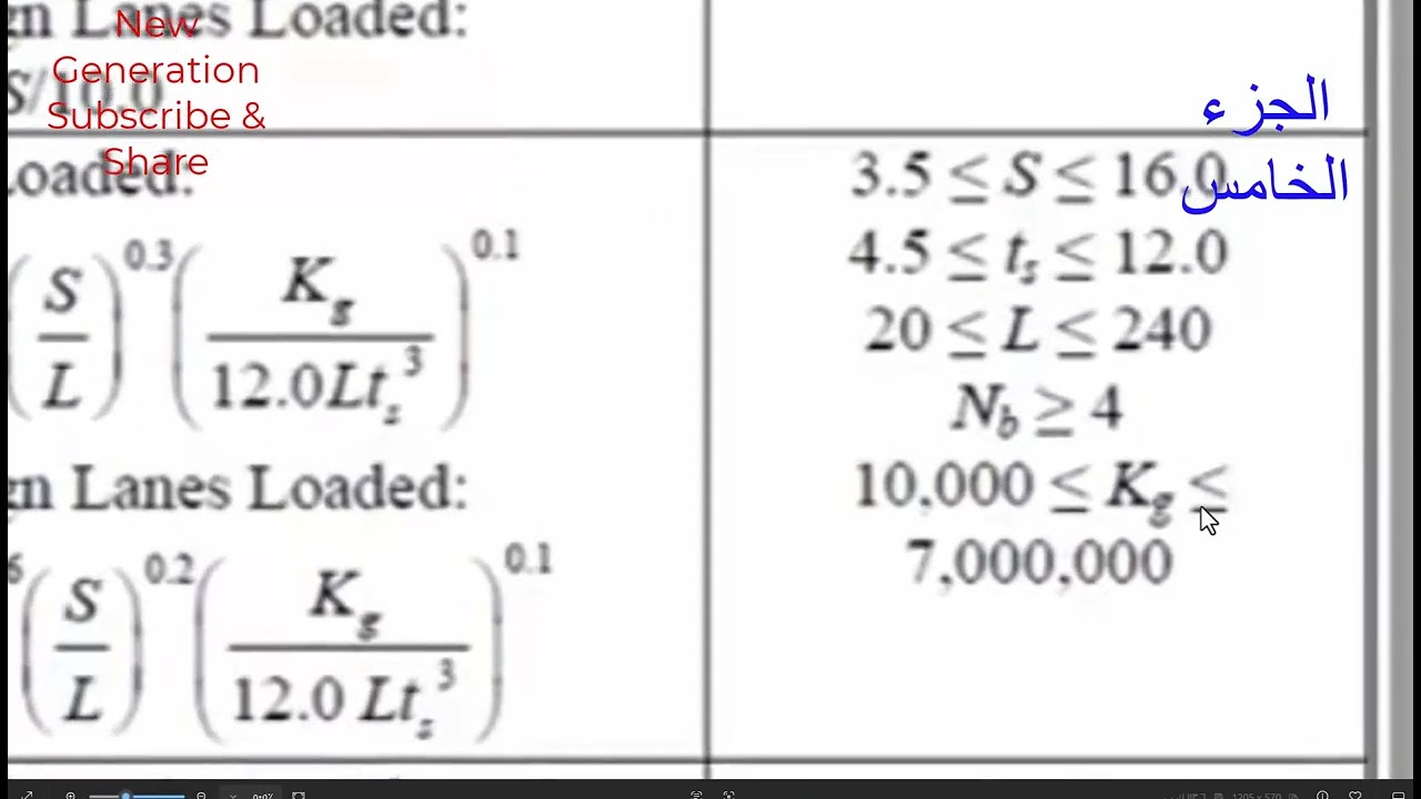 Live Load destribution factor 02